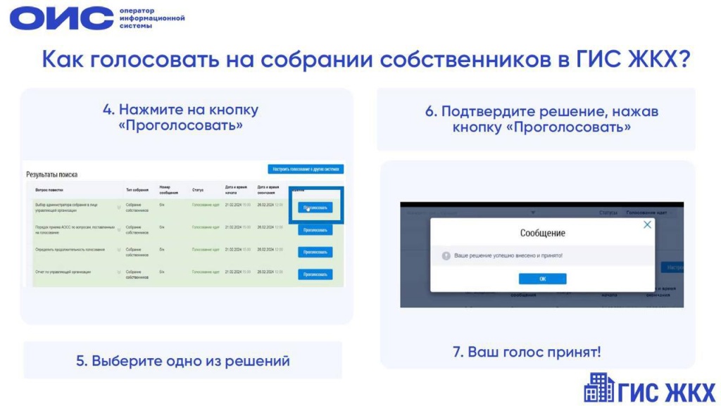 Как организовать собрание собственников в ГИС ЖКХ Как организовать собрание собственников в ГИС ЖКХ
