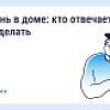 Плесень в доме: кто отвечает и что делать Плесень в доме: кто отвечает и что делать